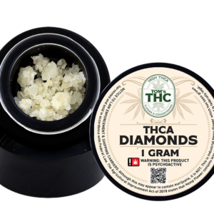 THC Concentrates